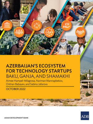 cover image of Azerbaijan's Ecosystem for Technology Startups—Baku, Ganja, and Shamakhi